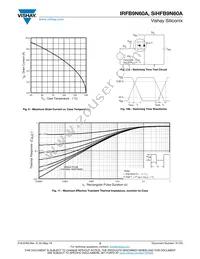 IRFB9N60A Datasheet Page 5