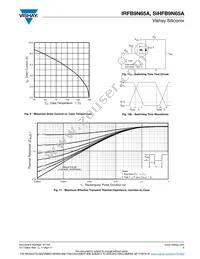 IRFB9N65A Datasheet Page 5