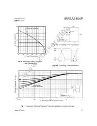 IRFBA1404 Datasheet Page 5