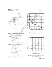 IRFBA1404 Datasheet Page 6