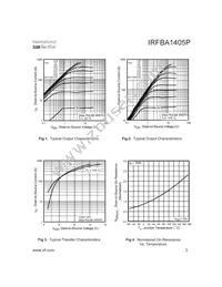 IRFBA1405P Datasheet Page 3