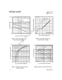 IRFBA1405P Datasheet Page 4