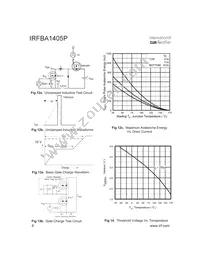 IRFBA1405P Datasheet Page 6