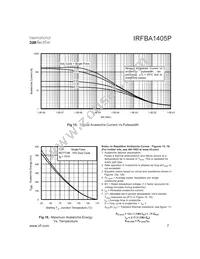 IRFBA1405P Datasheet Page 7