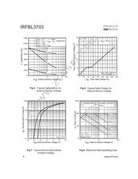 IRFBL3703 Datasheet Page 4