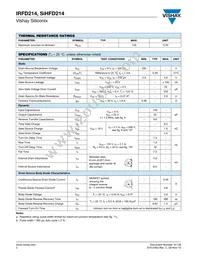 IRFD214 Datasheet Page 2