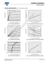 IRFD9010 Datasheet Page 3