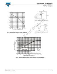 IRFD9014 Datasheet Page 5