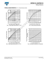 IRFD9110 Datasheet Page 3