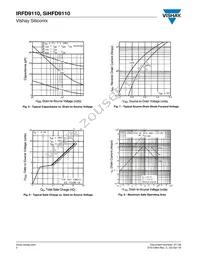 IRFD9110 Datasheet Page 4