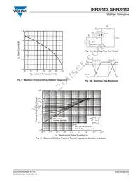 IRFD9110 Datasheet Page 5