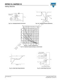 IRFD9110 Datasheet Page 6