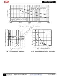 IRFH7184TRPBF Datasheet Page 5