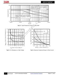 IRFH7185TRPBF Datasheet Page 5