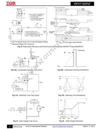 IRFH7185TRPBF Datasheet Page 6