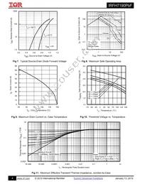 IRFH7190TRPBF Datasheet Page 4