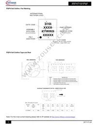 IRFH7191TRPBF Datasheet Page 8