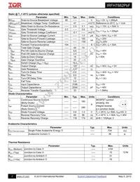 IRFH7882TRPBF Datasheet Page 2