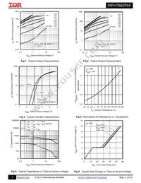 IRFH7882TRPBF Datasheet Page 3