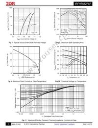 IRFH7882TRPBF Datasheet Page 4