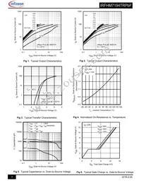 IRFHM7194TRPBF Datasheet Page 3