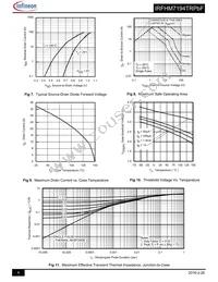 IRFHM7194TRPBF Datasheet Page 4