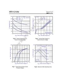 IRFI1310N Datasheet Page 4