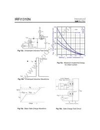 IRFI1310N Datasheet Page 6