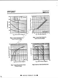 IRFI2807 Datasheet Page 4