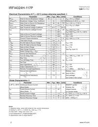 IRFI4024H-117P Datasheet Page 2