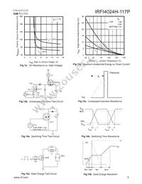 IRFI4024H-117P Datasheet Page 5