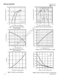 IRFI4410ZGPBF Datasheet Page 4