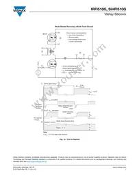 IRFI510G Datasheet Page 7