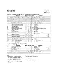 IRFI520N Datasheet Page 2