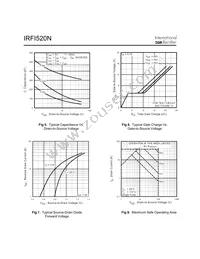 IRFI520N Datasheet Page 4