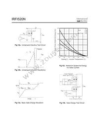 IRFI520N Datasheet Page 6