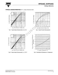 IRFI540G Datasheet Page 3