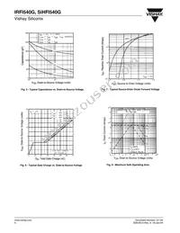 IRFI540G Datasheet Page 4