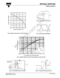 IRFI730G Datasheet Page 5