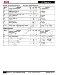 IRFI7440GPBF Datasheet Page 3