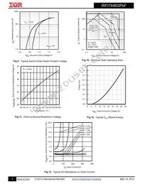 IRFI7446GPBF Datasheet Page 5