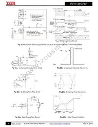 IRFI7446GPBF Datasheet Page 8