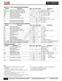 IRFI7536GPBF Datasheet Page 2