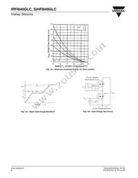 IRFI840GLC Datasheet Page 6