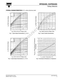 IRFI9540G Datasheet Page 3