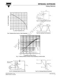 IRFI9540G Datasheet Page 5