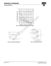 IRFI9540G Datasheet Page 6