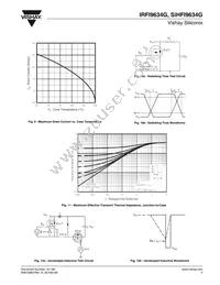 IRFI9634G Datasheet Page 5