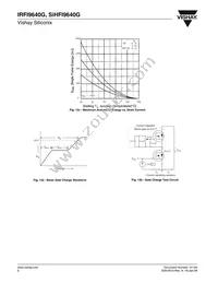 IRFI9640G Datasheet Page 6