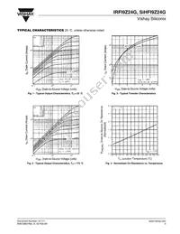 IRFI9Z24G Datasheet Page 3